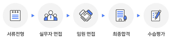 260727 신한금융희망재단 채용공고_4.jpg